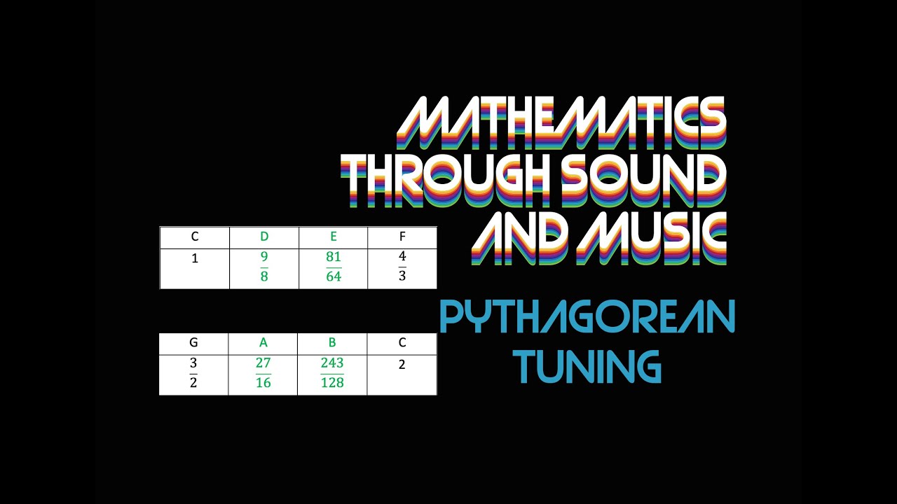 Pythagorean Tuning