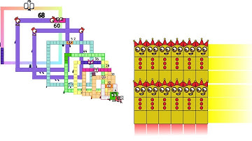 Numberblocks Math: Numberblocks Series 7 | Numberblocks Series 7 Step Squad | LEVEL 2 | #768