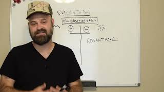 The Observer Effect in Layman's Terms | Bootsy Greenwood