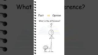 What is the difference? #knowledge #english #viral #learnenglish  #difference #fypシ