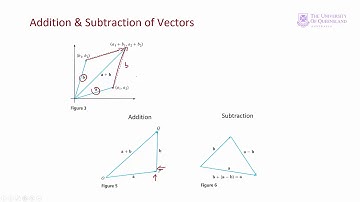 ECON1050 Lecture 10 Module 3