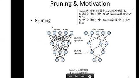 Balanced Sparsity for Efficient DNN Inference on GPU