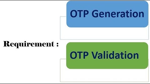 OTP Generation and OTP Validation in PLSQL - Real Time Requirement