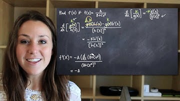 Reciprocal rule (KristaKingMath)