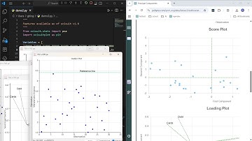 Principal Component Analysis & Python