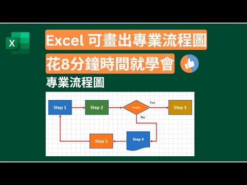Excel Tips: Excel 可畫出專業流程圖(Flow Chart), 花8分鐘時間就學會 ????