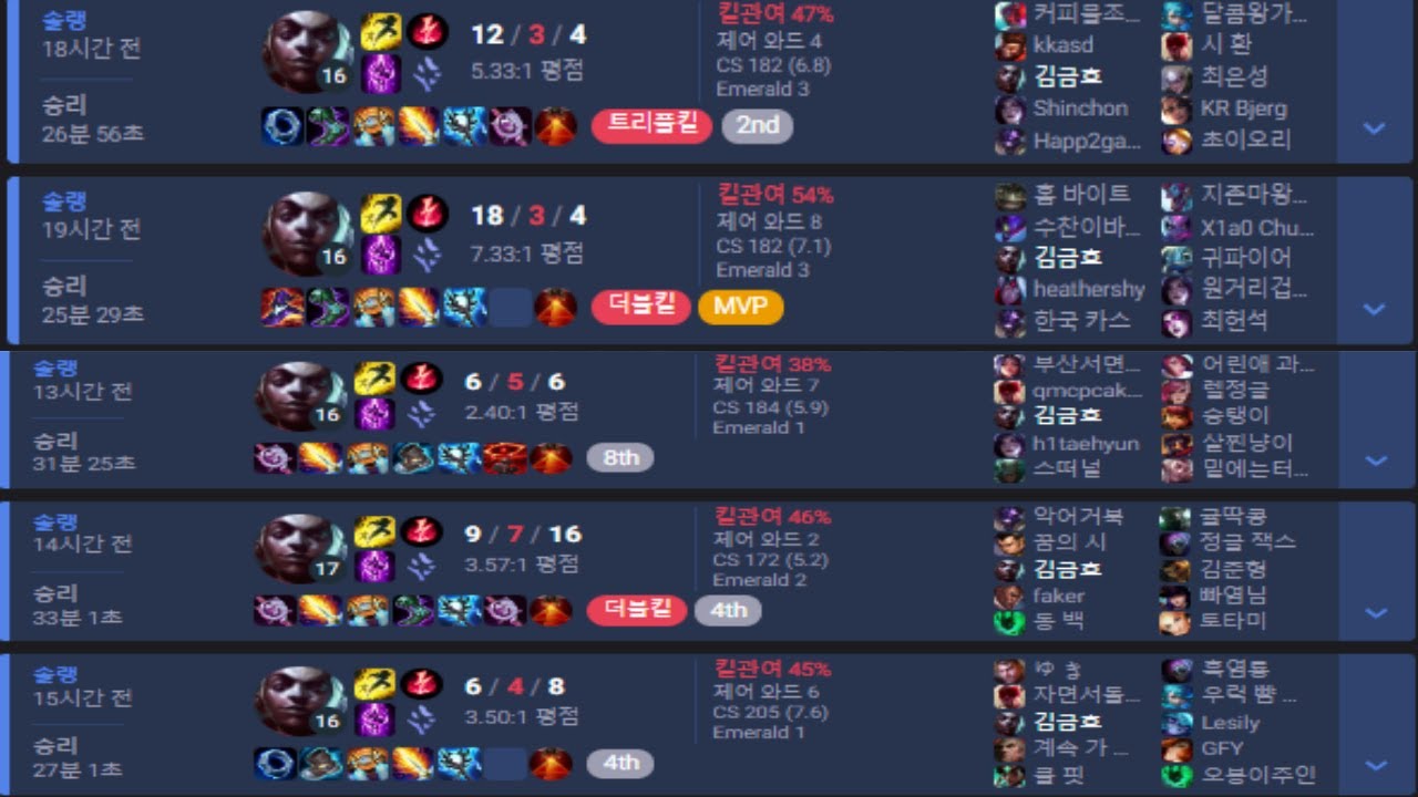 14시즌 미드에코는 신입니다.