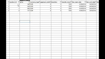 GTFS product extension