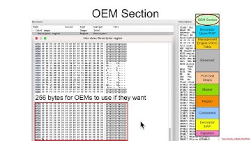 Arch4001 Intel Firmware Attack & Defense: 05 SPI Flash 03 Descriptor 09 Optional Nitty Gritty 6