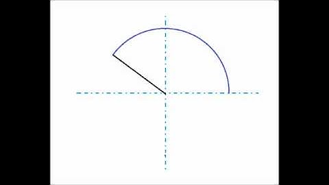 Video Circulo Concentrico