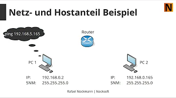 Was ist 0177 für ein Netz?