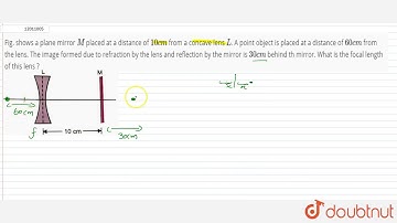 Fig. shows a plane mirror `M` placed at a distance of `10 cm` from a concave lens `L`.