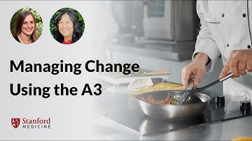 Managing Change Using the A3