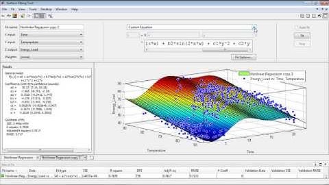Curve Fitting Toolbox Overview   MATLAB Video   MathWorks India