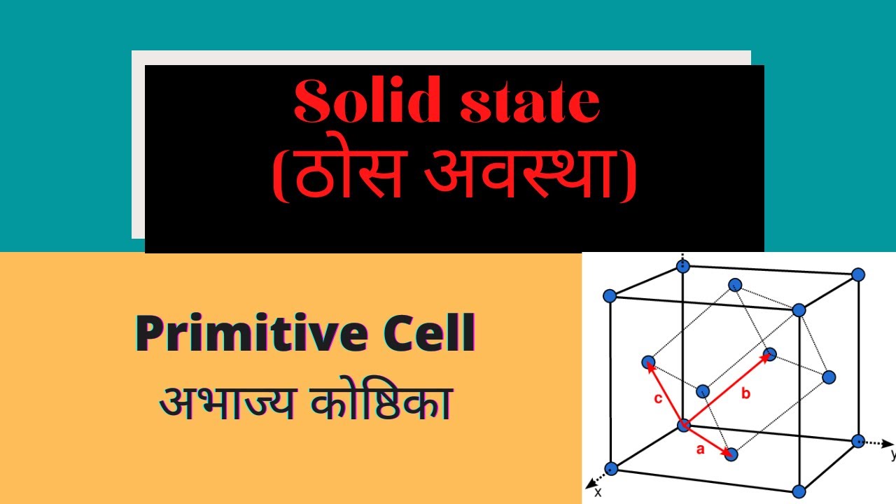 L-19 || Chapter-01 || Difference Btw Unit Cell And Primitive Cell - YouTube
