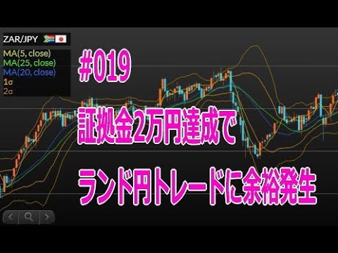 ランド円の証拠金が2万円台に増えてトレードに余裕が