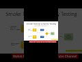 #softwaretester #qa #testers #manualtesting #softwareengineer #careerchange