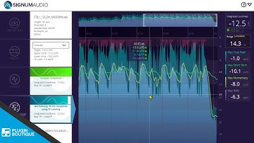 BUTE Loudness Normaliser | This Plugin is MAGIC for Audio Broadcast Standards