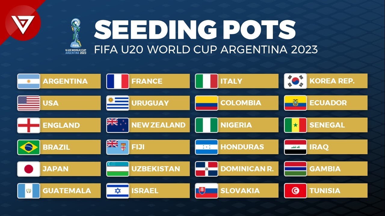 FIFA U20 World Cup 2023 Argentina Draw Schedule and Seeding Pots