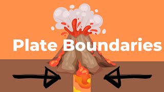 Plate Boundaries Divergent Convergent Transform - Study Course Edition
