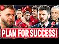 Can Manchester United Actually Challenge Next Season? | With Stephen Howson