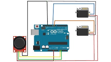 Moving Pan and Tilt Mount with 2-Directional Joystick under Arduino Control