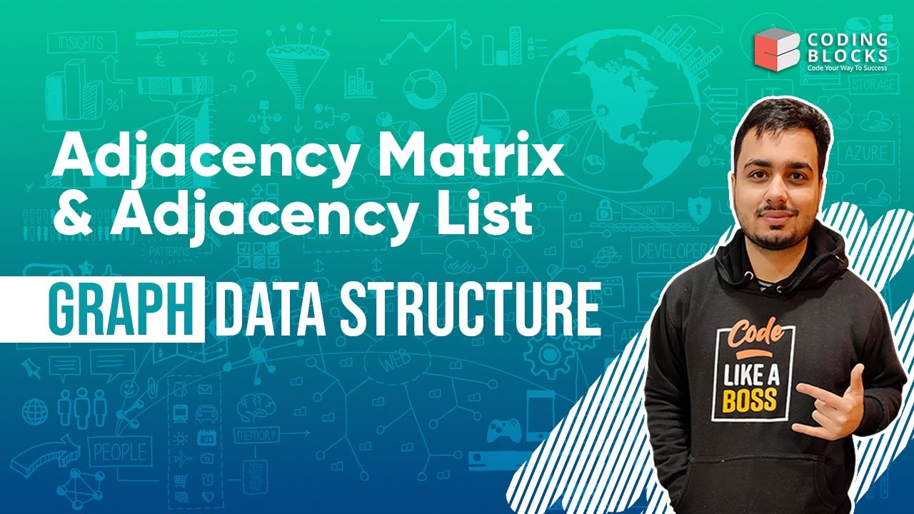 02. Graph Representation in Data Structure | Adjacency Matrix ...