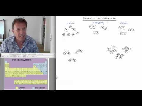 Video: Is melk een elementverbinding of mengsel?