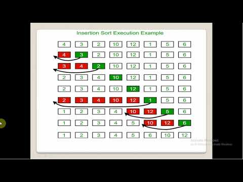 Data Structure_ Insertion Sort | Examples        (by Anu Sharma)