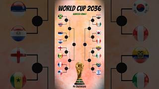 World Cup 2036 Final Prediction ⚽ Tournament Path #shortsfeed #shorts #norway  #worldcup #football