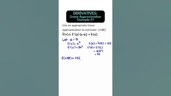 DERIVATIVES: Linear Approximation Example 1 (Calculus)