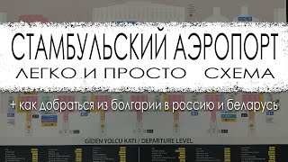 Стамбульский аэропорт. Как добраться из Болгарии в Беларусь или Россию.