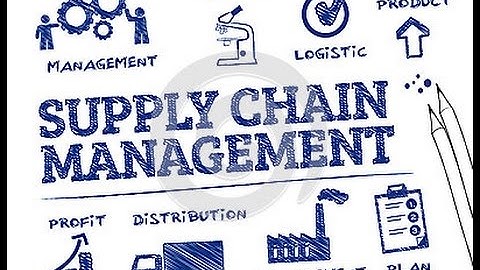 IBM Maximo Supply Chain