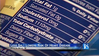 Less Salt Lowers Risk Of Heart Disease Study Heart Attack Can Be Lowered By Dietary Salt Substitutes