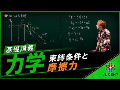 JUKEN7 channel - YouTube