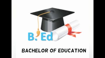 Skill of Illustration & Use of examples /B.Ed Micro Teaching/ Lesson Plan/ English / sample plan