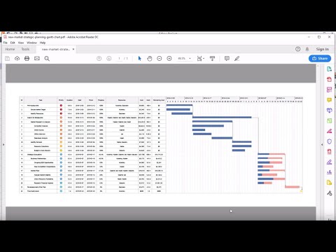 How to export gantt chart from ms project - waymaz