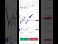 #stockmarketindia #trading #stockmarketnews #nifty #stockpicks #stockmarket