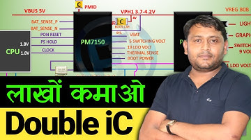 Double Power IC,The Secrets of Repairing : A Comprehensive Guide" @pankajkushwaha