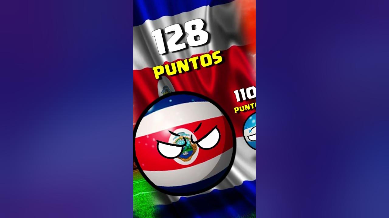 COSTA RICA VS HONDURAS en LA COPA ORO CONCACAF COUNTRYBALL YouTube