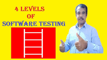 levels of software testing | 4 levels | testingshala | manual testing basic concepts