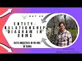 Day_20 | Data Analytics in 40 Hrs(Tamil) | MySQL - Entity-Relationship Diagram in DBMS