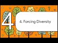CREDIT DEFAULT – RISK MODELS 6 Random Forests  How Randomness Creates Accuracy V2