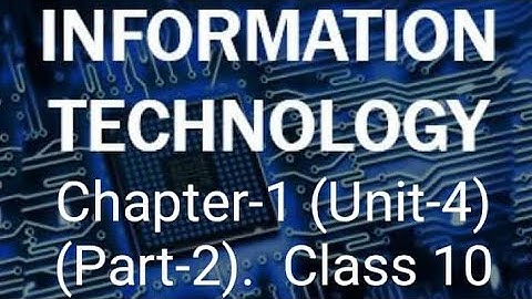 Class -10 || Chapter -1- Characteristics Of A Successful Entrepreneur || Computer (code - 402) IT ||