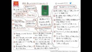 0120：9割夢がかなう宝地図の秘密　望月俊孝さん著