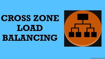 Level Up Your Website