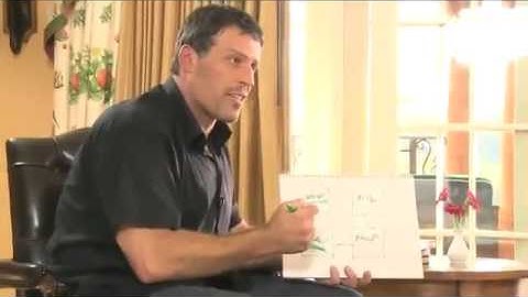 Tony Robbins, Frank Kern and John Reese on how to Take Massive Action and Get Massive Results