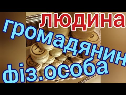 Вiдповiдь з мiнiстерства  юстицii / Статус людина, громадянин, фiз.особа/