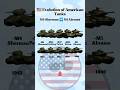 From Sherman to AbramsX: The Evolution of American Tanks 🔥