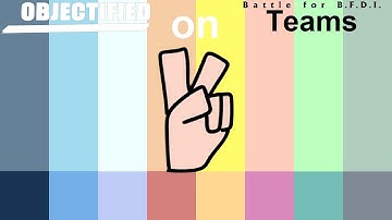 If Objectified Characters were on BFB Teams